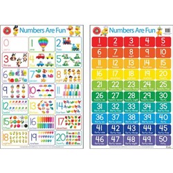 Learning Can Be Fun Wall Chart Numbers Are Fun