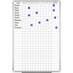 Boyd  Staff Indicator Whiteboard Magnetic 900 x 600mm
