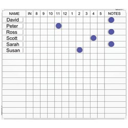 Boyd  Staff Indicator Whiteboard Magnetic 600 x 600mm