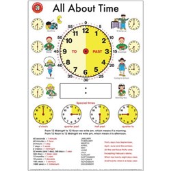 Learning Can Be Fun All About Time Wallchart 500 x 740mm