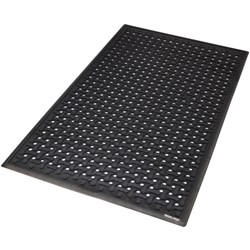 Comfort Flow Mat Black 1400x840mm