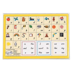 Butterflies Alphabet Cards A4, Pack of 6