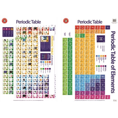 Learning Can Be Fun Periodic Table Double Sided Wall Chart 493x696mm