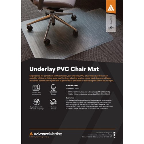 Advance Matting Underlay PVC Chair Mat Keyhole With Spikes 1140x1350mm Clear