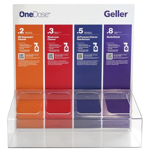 Geller OneDose Education Kit