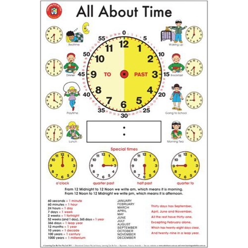 Learning Can Be Fun All About Time Wallchart 500 x 740mm