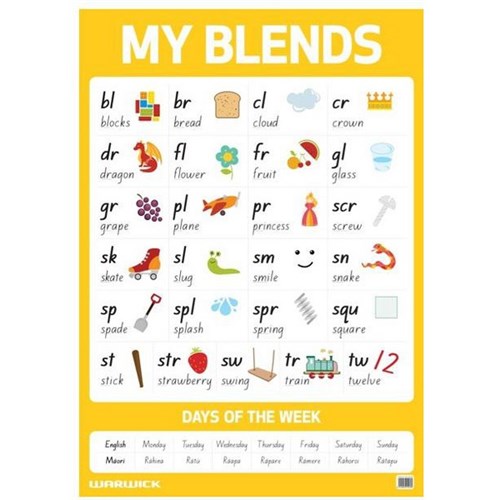 Warwick My Literacy 2 A1 Wall Chart/Poster Blends