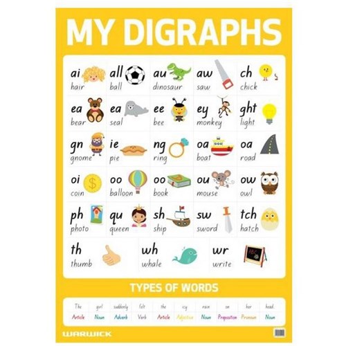 Warwick My Literacy 3 A1 Wall Chart/Poster Digraphs