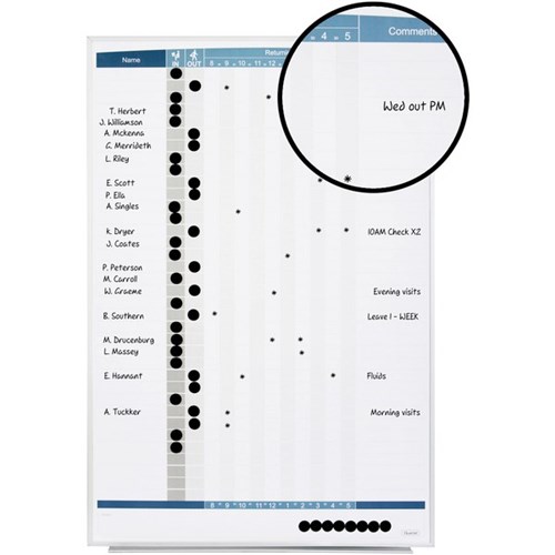 Quartet Acrylic Staff Indicator Whiteboard Portrait 865 x 580mm